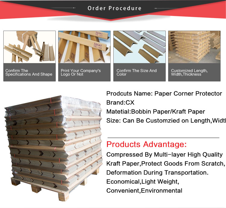 Paper Corner Paper Angle